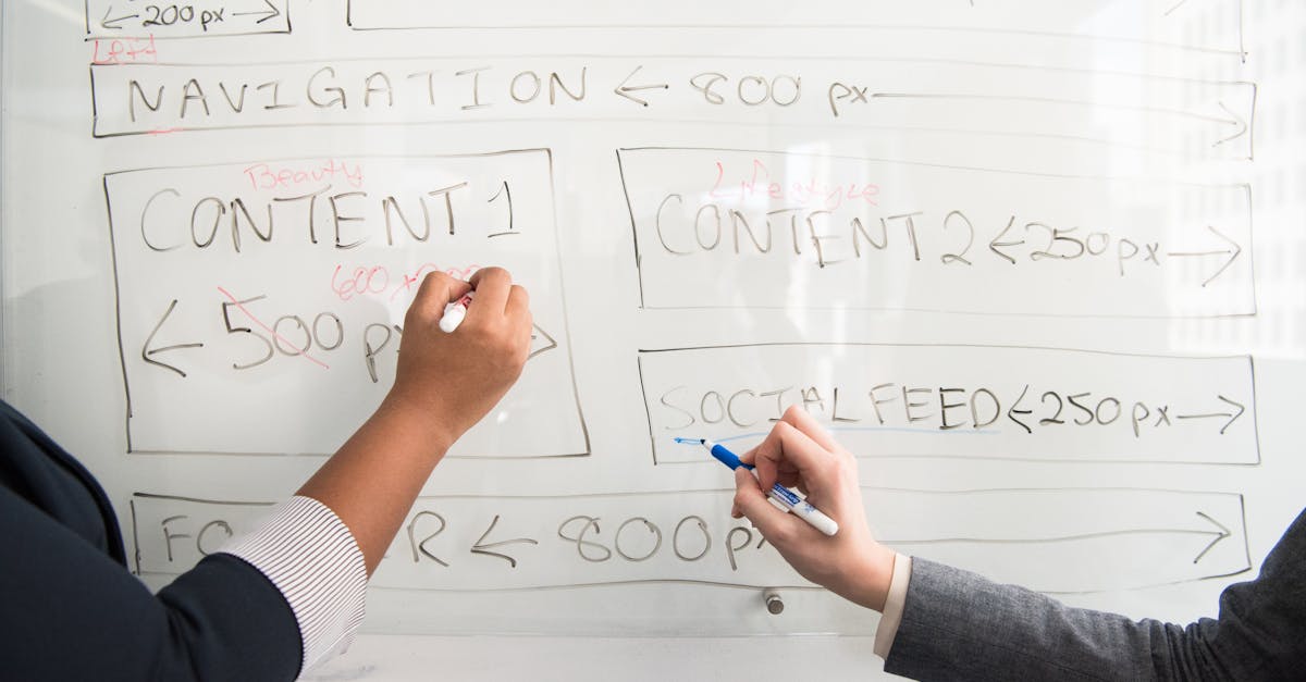 如何通过在其他网站上发布内容来提升您的排名